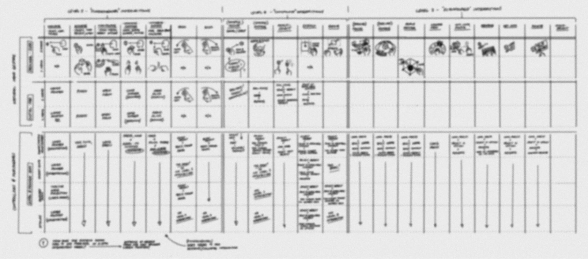 A blurred image of a sketch from the interaction portion of the guideline